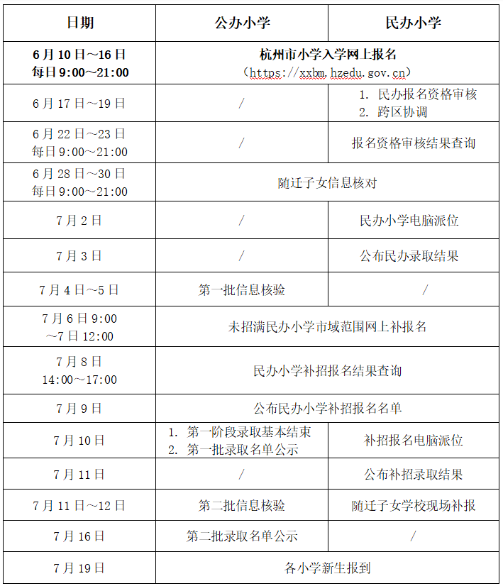瓜沥最新招聘网日常趣事概览