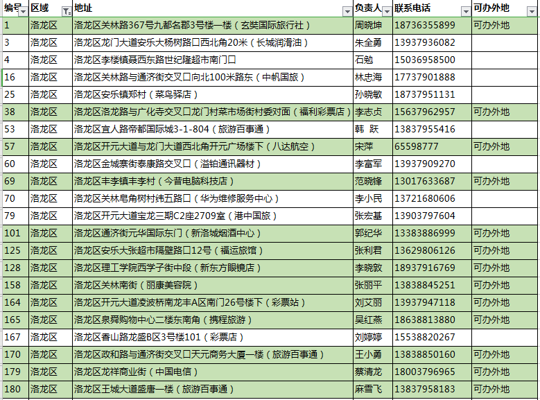 琼台礁最新动态，变化中的学习之旅，自信与成就感的培育地