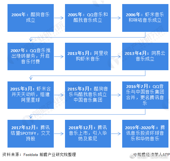 桃源社区最新版，智能生活全新体验平台