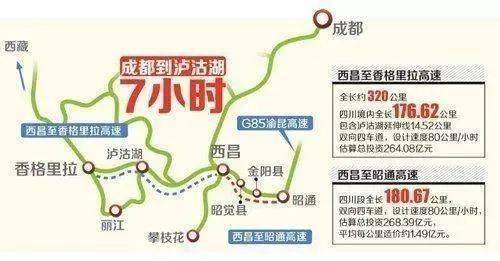 西香高速公路最新动态，建设进展、未来规划与影响分析全解析