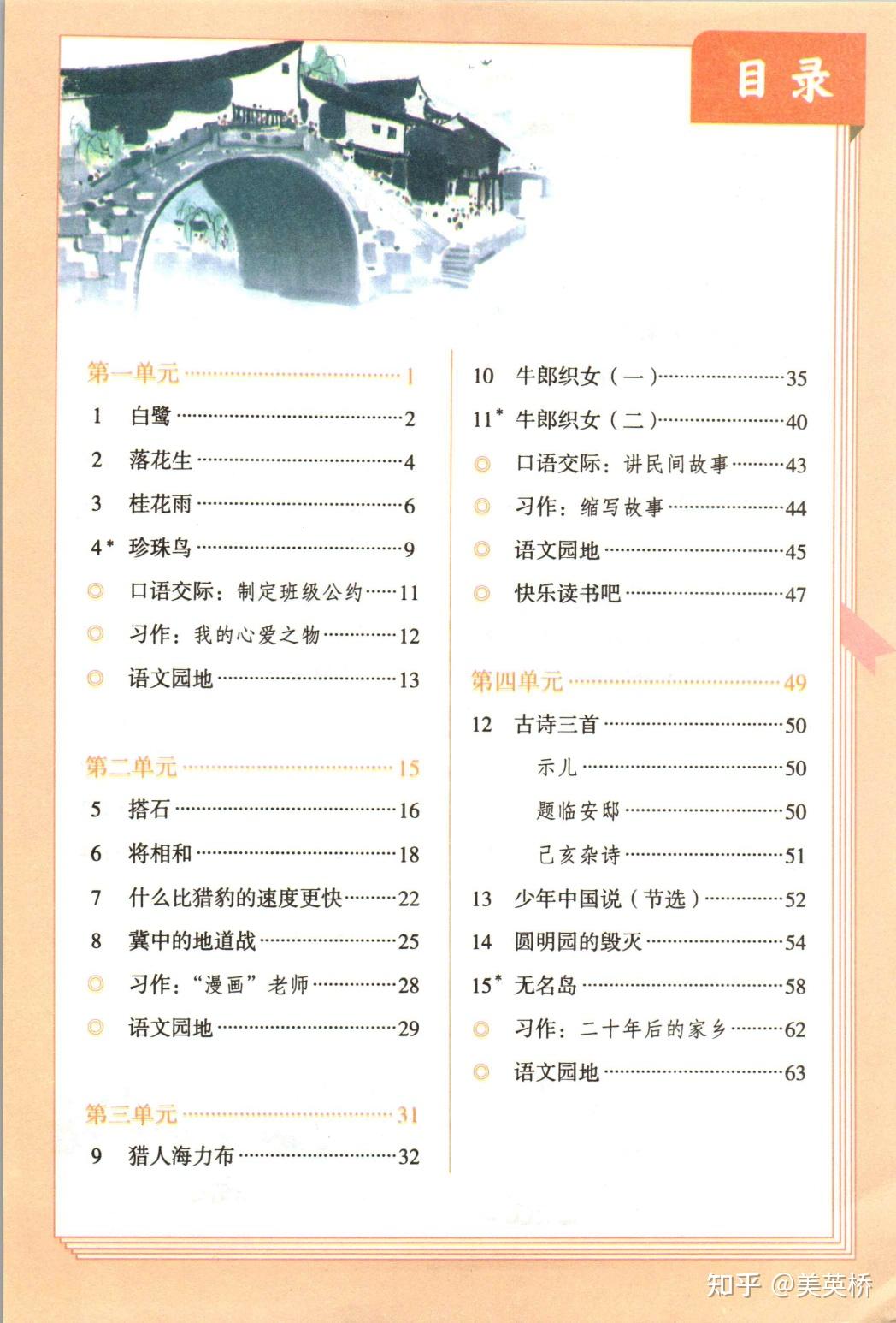 小学最新课本学习指南概览