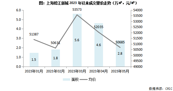 涡阳最新房价解析，观点阐述与深度探析
