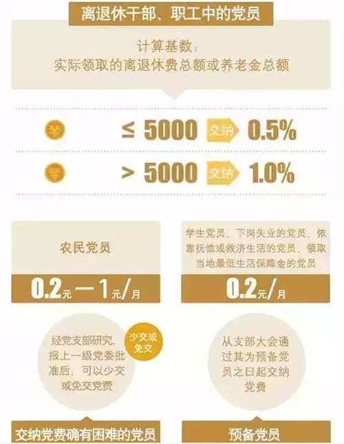 工业酶制剂研发 第31页