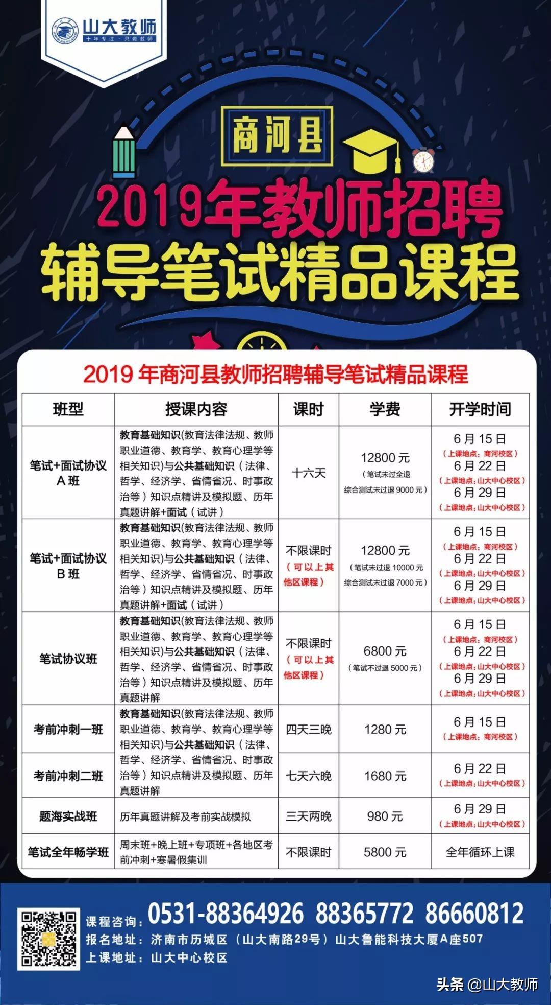 商河在线最新招聘信息汇总与观点论述