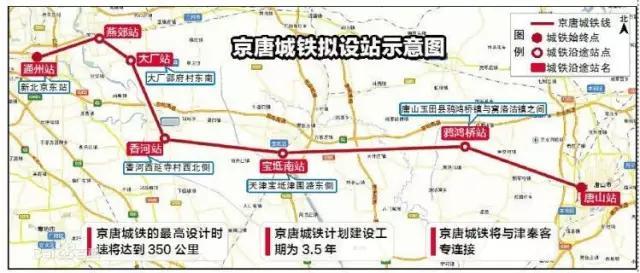 北京平谷线最新动态，线路变迁与我们的成长故事