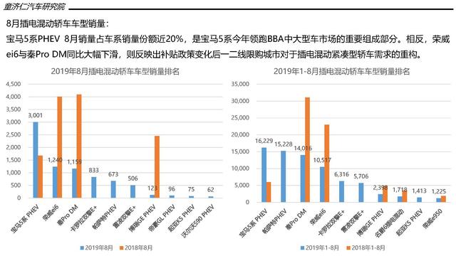 新能泰山最新动态，如何了解和利用新能源技术的前沿消息