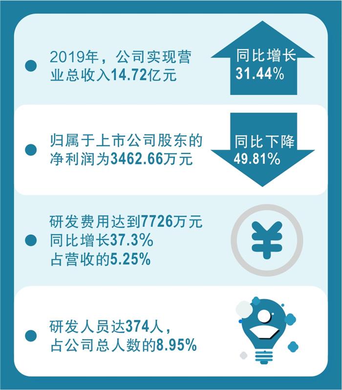 广东骏亚最新动态，全面解读与观点阐述