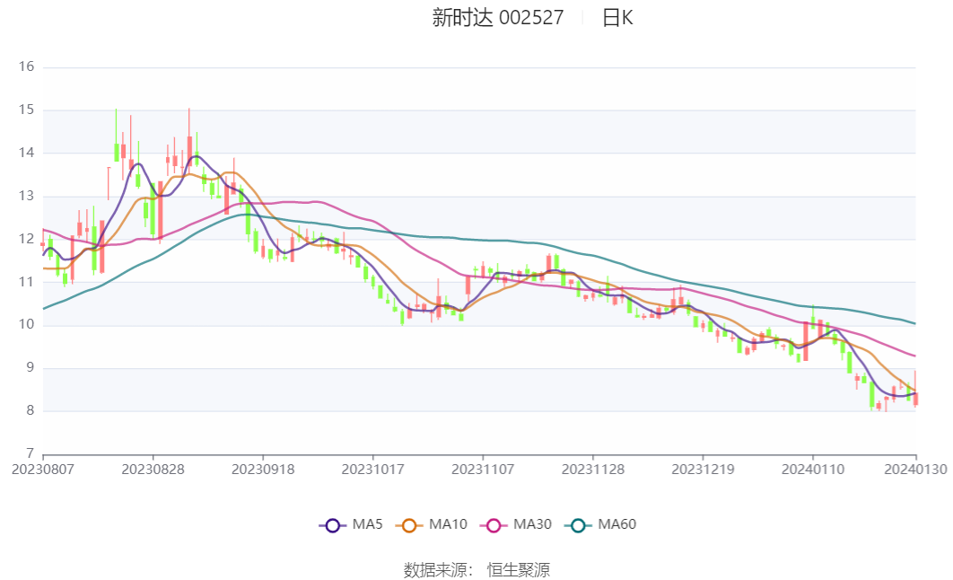 自然科学研究 第25页
