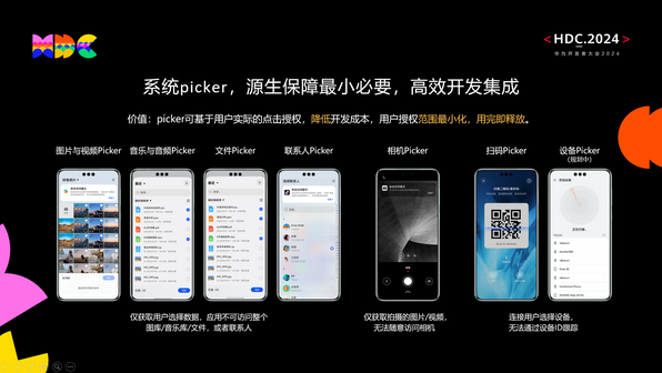 小米最新消息，技术革新与市场动态的交织时刻