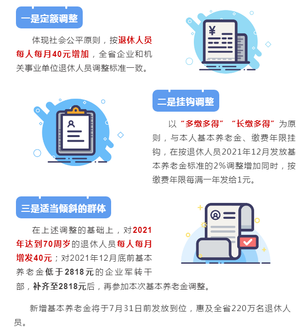 工业酶制剂研发 第19页