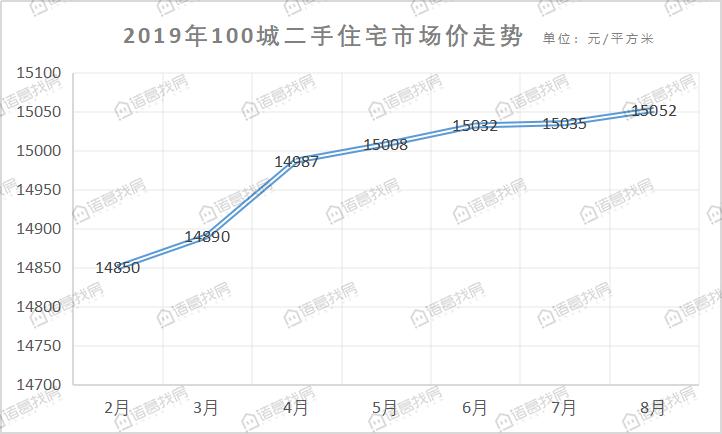 海口楼市最新动态揭秘，市场走势分析与观点阐述