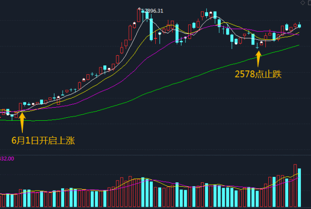 舍得股票最新行情，变化带来自信与成就感，股市动态一览无余