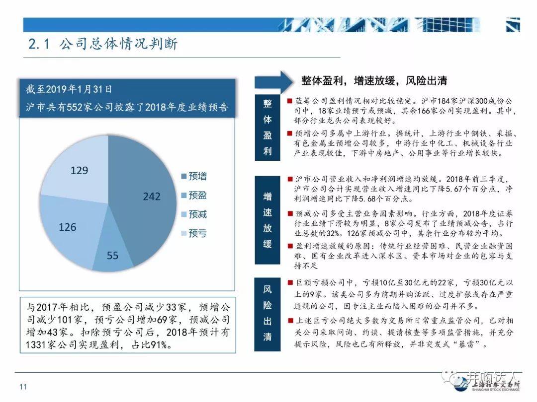 免疫学技术检测服务 第15页