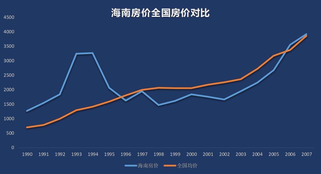 张浦最新房价概览，市场走势、购房指南与前景展望