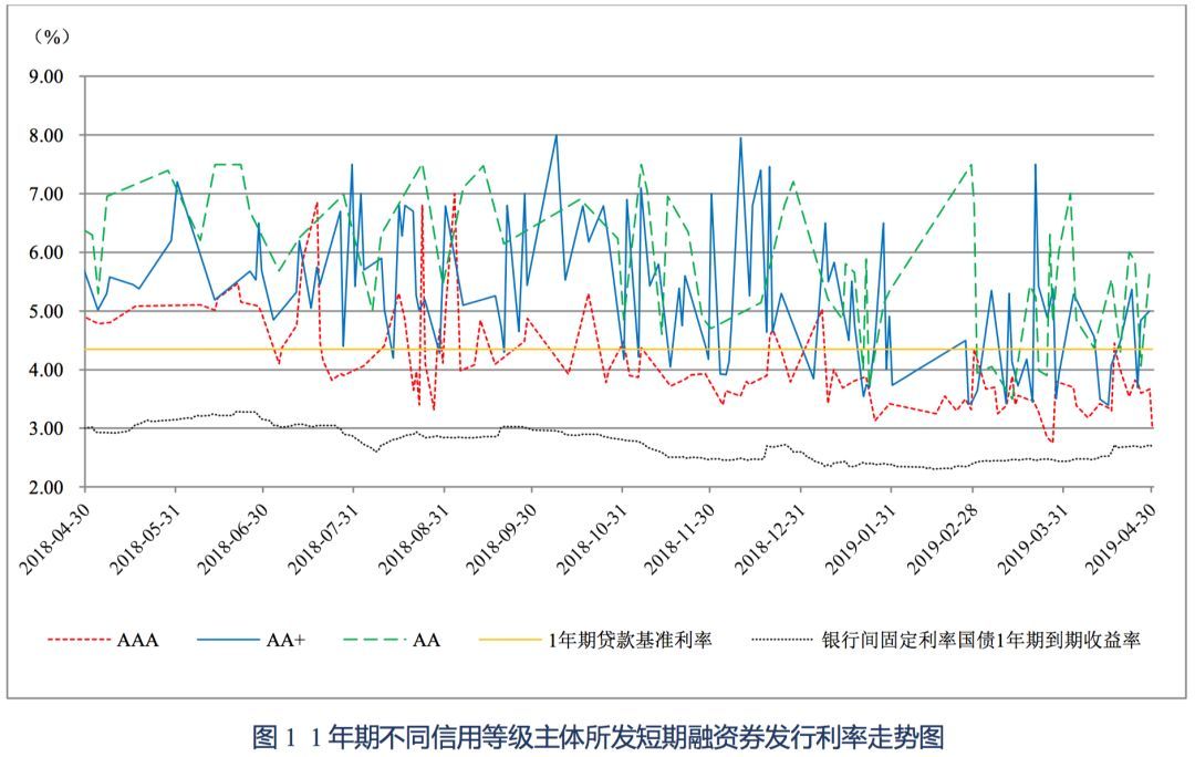 聚乙烯醇最新价格探析，市场走势与多方观点
