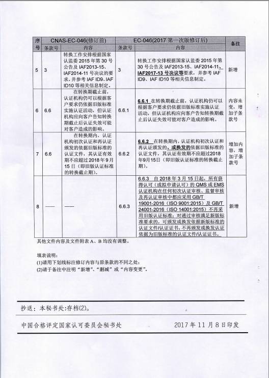 ISO9001最新标准详解，步骤指南与操作手册