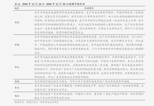 烧碱价格行情最新报价,烧碱价格行情最新报价，市场动态分析与趋势预测