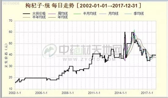 甘肃快三最新走势图，时代的印记与影响分析