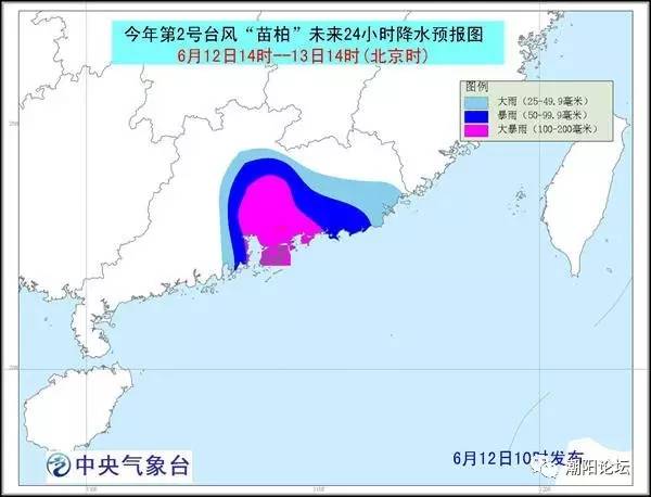 免疫学技术检测服务 第6页