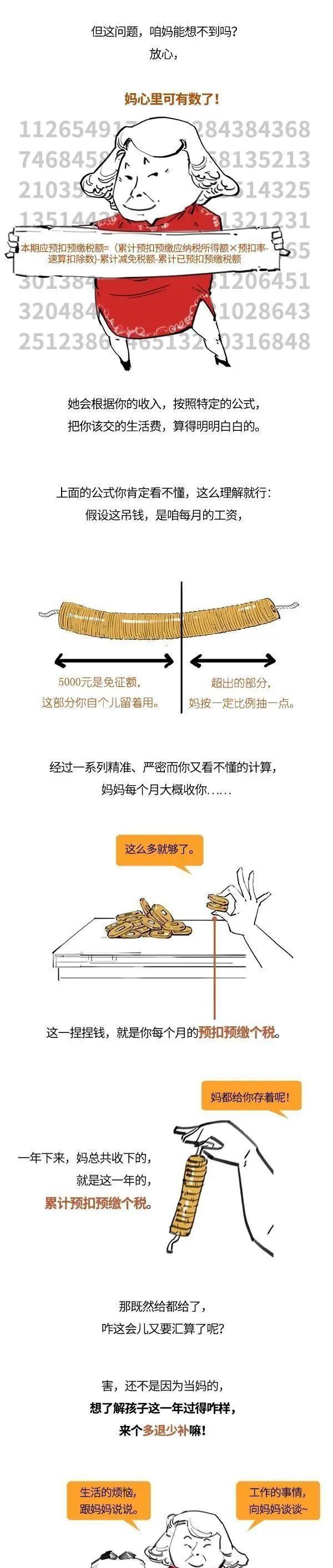 最新出口退税率查询，变化中的学习之旅，成就感的源泉