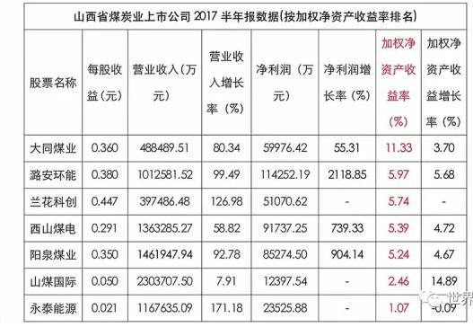 离柳集团最新动态消息更新