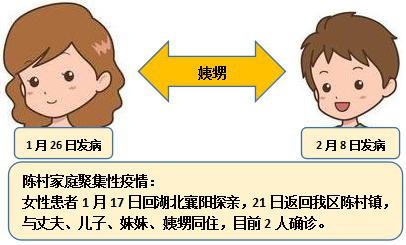 最新肺炎排名背后的暖心小故事与启示