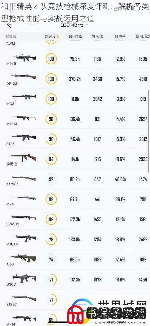 最新实战枪支概述与特点分析
