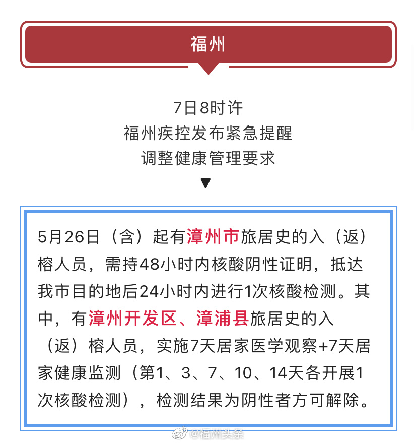 最新福州肺炎疫情全面解析，你所需要知道的一切！