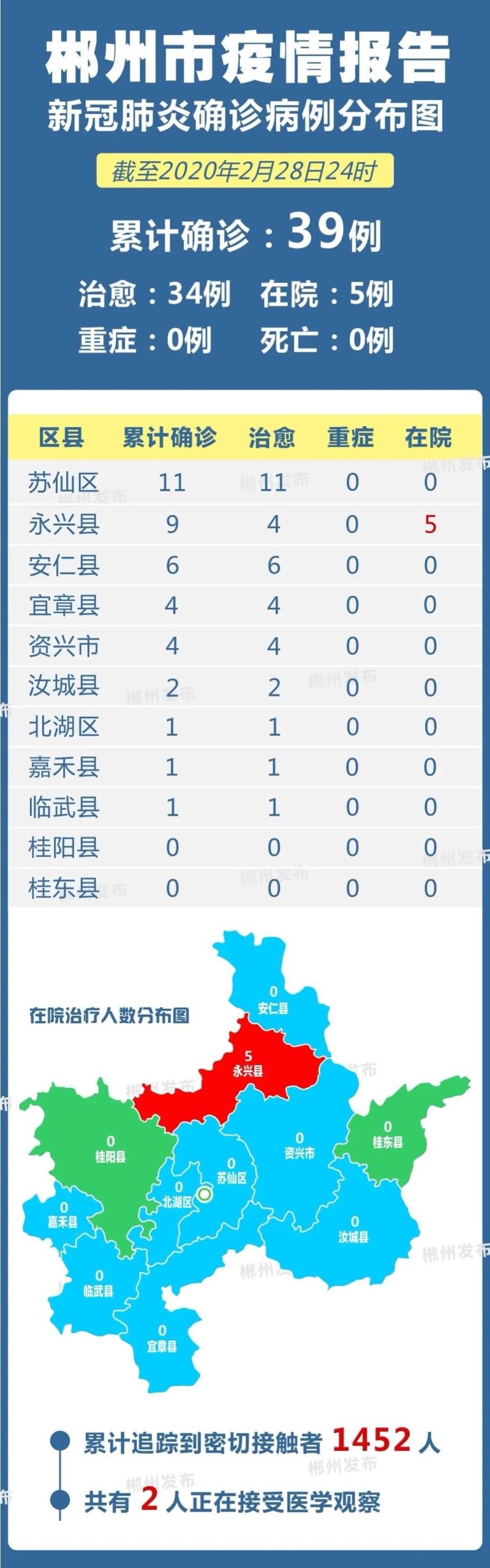 郴州疫情下的温馨日常最新报道