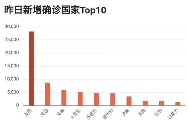 全球病毒最新动态，疫情现状与防控进展深度解析